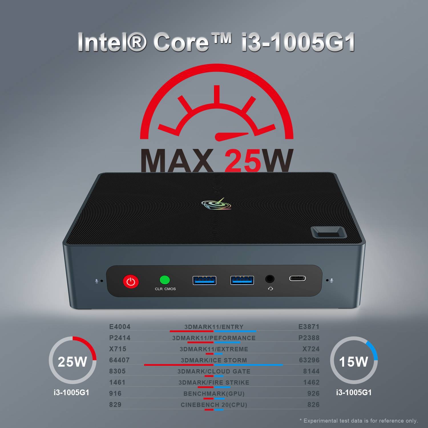 DROIX Global Beelink GTi 10 Windows Intel NUC Mini PC Showing Max TDP