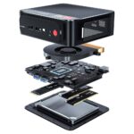 Beelink SER3 Ryzen 7 Mini PC shown with components