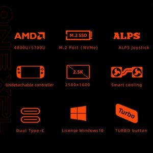 Image montrant ONEXPLAYER Caractéristiques de l'AMD