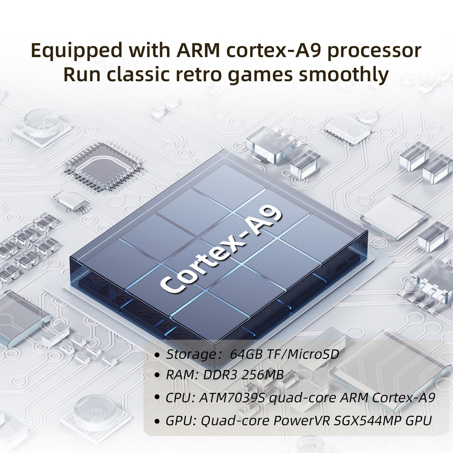 ANBERNIC RG35XX Cortex A9 processor