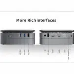 PicoBox Pro Mini PC Marketing