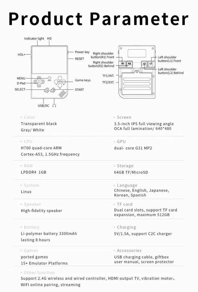 RG35XXPLUS10 DROIX Global Anbernic RG35XX Plus Product specifications and features overview
