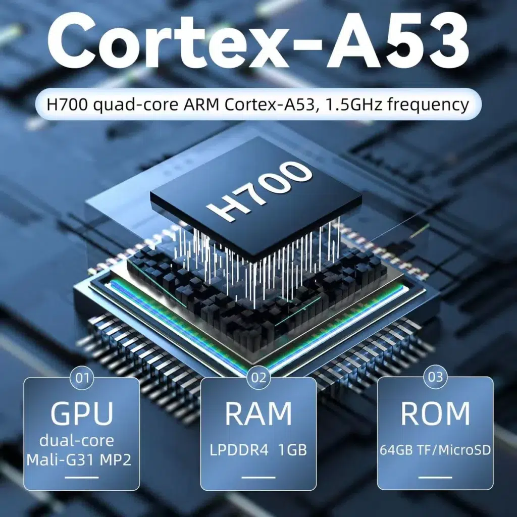 390f6a208b03f4fe9a784cd1428c31844 DROIX Global Anbernic RG28xx handheld gaming console with a Cortex A53 processor showcasing its retro design with a sleek modern finish The console features a vibrant screen ergonomic controls and a compact form factor ideal for portable gaming