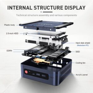 Estructura interna del Beelink U59, mostrando sus componentes y disposición