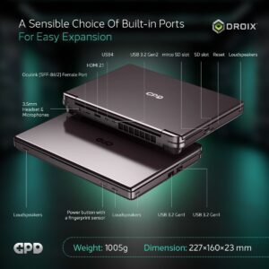 El GPD Win Max  2 (2024) cuenta con una gran variedad de puertos integrados, como USB 3.2 Gen 2, USB 4, HDMI 2.1, Oculink (SFF-8612), puertos USB 3.2 Gen 1 duales y una toma de auriculares y micrófono de 3,5 mm. También tiene un botón de encendido con sensor de huellas dactilares para mayor seguridad.