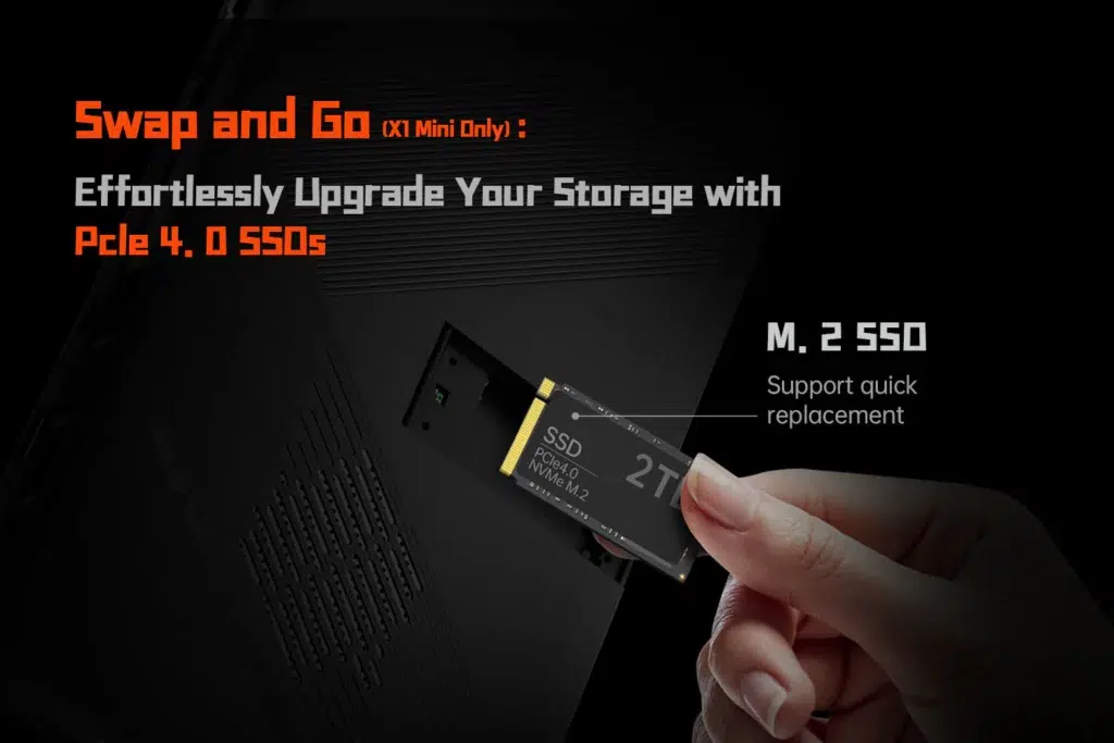 X1mini150010 DROIX Global Close up image of a user swapping an SSD on the ONEXPLAYER X1 Mini with a PCIe 40 M2 SSD labeled 2TB illustrating quick storage upgrades with the 'Swap and Go' feature exclusive to the X1 Mini.