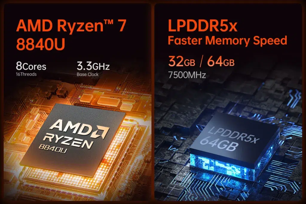 X1mini15002 DROIX Global AMD Ryzen™ 7 8840U processor illustration with specifications listed including 8 cores 16 threads and a 33GHz base clock alongside an LPDDR5x memory module highlighting 32GB64GB configurations at 7500MHz for faster memory speed