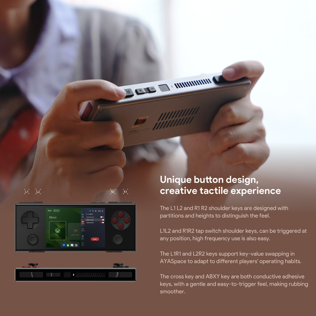 AYANEO Pocket Micro 5 Hands holding the AYANEO Pocket Micro, showing the back of the device with shoulder buttons and vents. Below, a diagram of the device's front displays its button layout and screen. Text describes the unique button design and creative tactile experience, including details about the L1, L2, R1, R2 shoulder keys and cross key features.