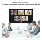 Illustration of 360° Omnidirectional Pickup feature Large screen shows a video conference with five participants Below people sit around a table with the Beelink GTi14 Ultra at the center surrounded by concentric circles representing the audio pickup range Text reads Effortlessly conduct video conference without leaving your seat