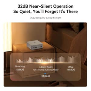 32dB Near-Silent Operation infographic. Shows a Beelink GTi14 Ultra mini PC on a bedside table in a dimly lit room. A sound level chart compares its 32dB(A) noise level to breathing (10dB(A)) and office noise (45dB(A)). Text emphasizes quiet operation for nighttime tranquility.