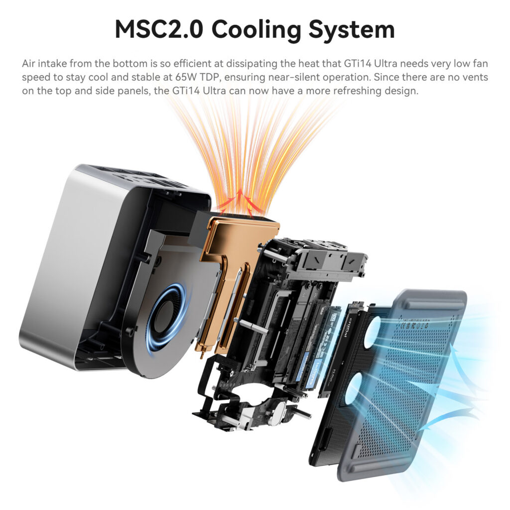 Beelink GTi14 6 MSC2.0 Cooling System diagram for GTi14 Ultra. Exploded view shows internal components including fan, heat sink, and airflow. Text explains efficient bottom air intake for near-silent operation at 65W TDP, allowing for a vent-free top and side design