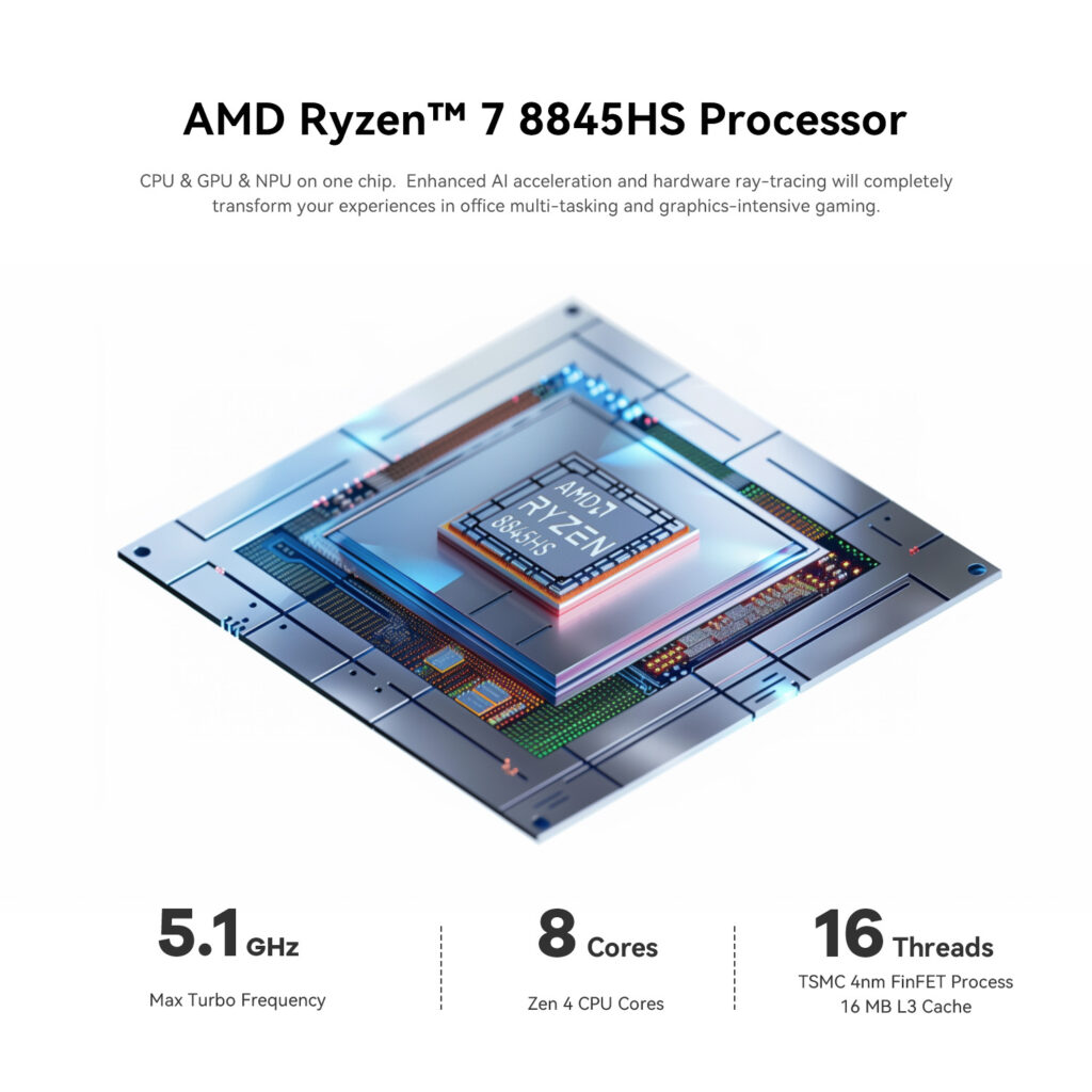 Image showcasing the AMD Ryzen™ 7 8845HS Processor with features highlighted 51GHz Max Turbo Frequency 8 Zen 4 CPU Cores 16 Threads and TSMC 4nm FinFET Process with 16 MB L3 Cache The image emphasizes the CPU GPU and NPU on one chip highlighting enhanced AI acceleration and hardware ray tracing for improved office multi tasking and graphics intensive gaming experiences