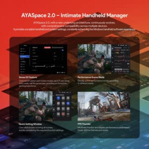 Werbebild für AYASpace 2.0, einen &quot;Intimate Handheld Manager&quot; für Windows-Handhelds. Es zeigt Funktionen wie Sense EX für die Bewegungssteuerung, Performance Scene Mode für schnelle Leistungsanpassungen, Quick Setting Window für den einfachen Zugriff auf Funktionen und FPS Thunder für die Überwachung und Anpassung von Leistungsparametern. Das Bild enthält Screenshots der Softwareoberfläche und der Spielgrafik.