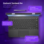 Infografiek met details over de bedieningsfuncties van de GPD Duo, waaronder een ingebouwd full-size toetsenbord met achtergrondverlichting, touchpad met gebarenondersteuning en haptische feedback, en compatibiliteit met de Surface Pen, die 4096 drukniveaus biedt voor naadloze bediening.