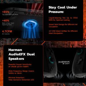 Cooling and audio system of the ONEXPLAYER F1 Pro featuring a liquid-bearing fan with 4700 RPM, smart vent design, 4.7 CFM airflow, and Harman AudioEFX dual speakers delivering powerful sound with minimal distortion across a wide frequency range.