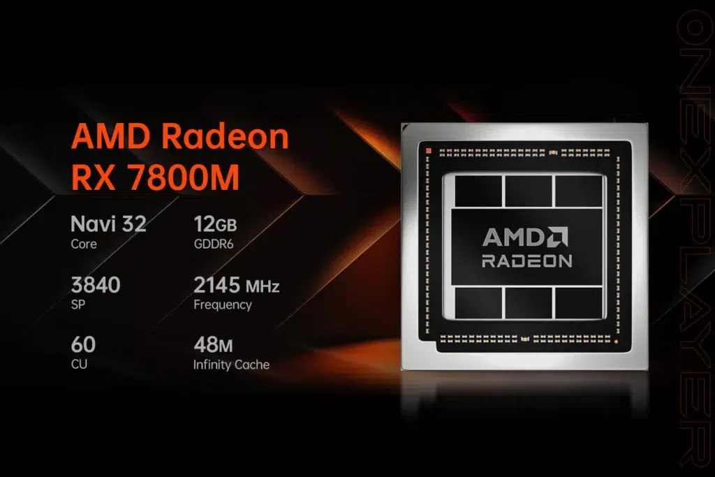 Onexgpu2EGPUamd7800m2 DROIX Global A specifications breakdown of the AMD Radeon RX 7800M GPU featuring highlights like Navi 32 core 12GB GDDR6 memory 3840 stream processors 2145 MHz frequency and 48 MB of Infinity Cache The image is styled with a black and orange theme with the ONEXPLAYER branding subtly visible