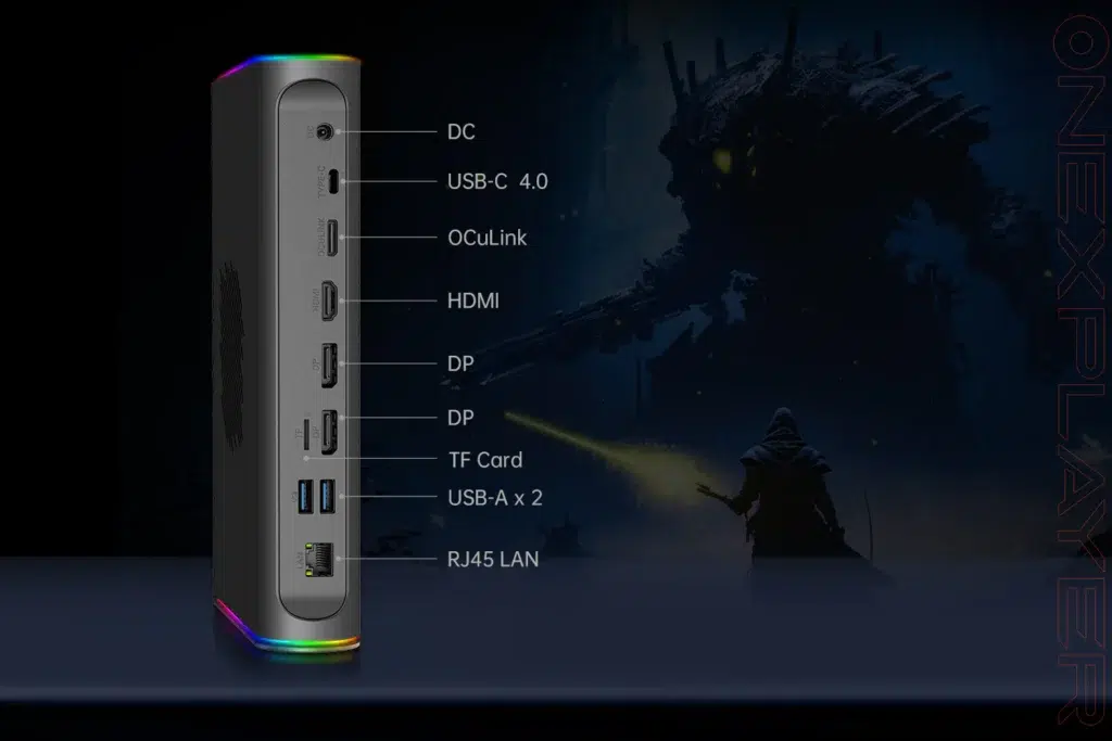 Onexgpu2EGPUamd7800m7 DROIX Global The rear panel of the ONEXGPU 2 showing multiple connectivity options including DC USB C 40 OCULink HDMI two DisplayPorts a TF card slot two USB A ports and an RJ45 LAN port set against a dramatic gaming themed background