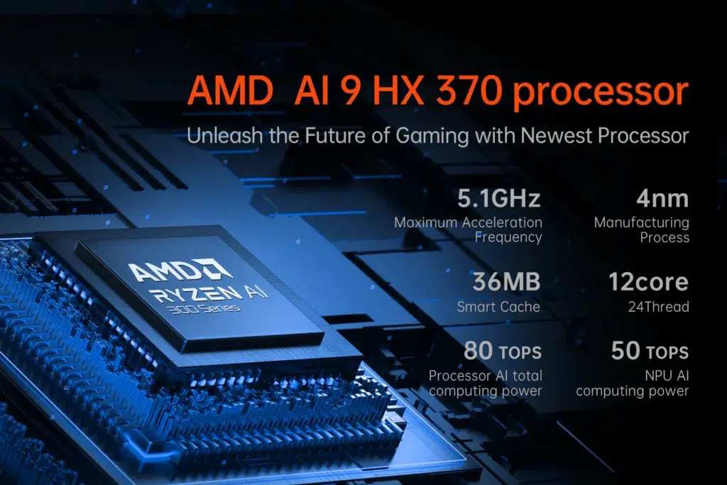 onexflygaminghandheldAMDCPU1 DROIX Global Close up of the AMD AI 9 HX 370 processor highlighting its key features such as 51 GHz acceleration frequency 36MB smart cache 12 cores with 24 threads and 4nm manufacturing process for enhanced gaming performance