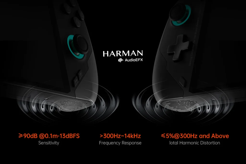 onexflygaminghandheldharmansoundsystem DROIX Global Close up view of the ONEXFLY F1 Pro's dual speakers with Harman AudioEFX technology, showcasing excellent sound quality with >90dB sensitivity, 300Hz-14kHz frequency response, and minimal harmonic distortion.