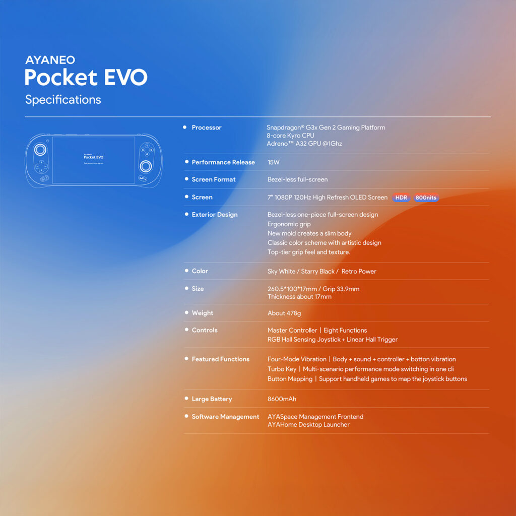 AYANEO Pocket EVO 8 Specifications sheet for the AYANEO Pocket EVO, detailing features like the Snapdragon G3x Gen 2 platform, 7-inch 1080p OLED HDR 120Hz screen, ergonomic design, and 8600mAh battery capacity.