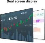 Illustration of the Beelink T5s dual screen display capability showing graphs and data on two monitors