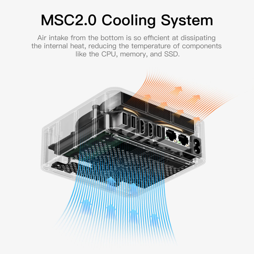 Beelink EQR6 4 A transparent view of the Beelink EQR5 mini PC illustrates the MSC2.0 cooling system, efficiently dissipating heat through bottom air intake, ensuring stable performance.