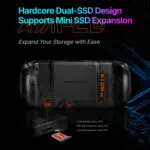 Diagram of the Hardcore Dual SSD design showing slots for M2 2280 Mini SSD and microSD cards